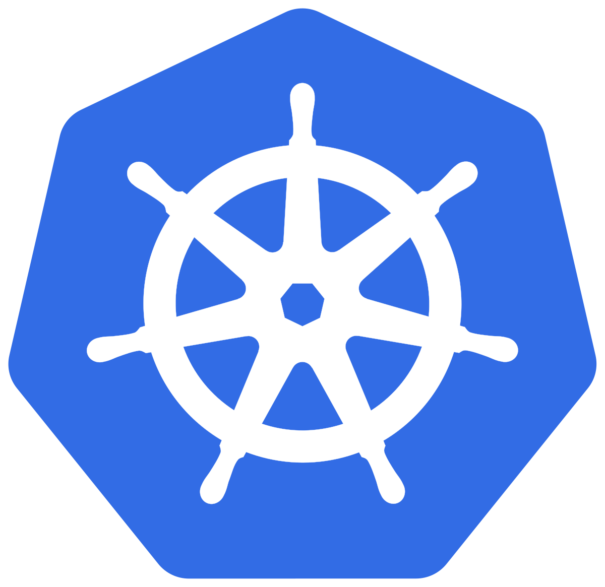 1200px-Kubernetes_logo_without_workmark.svg