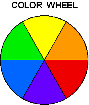 colorwheel.GIF