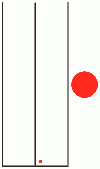 Simulation of coin tosses illustrating the law of large numbers (LLN) in Probability theory, from the Gambler's fallacy