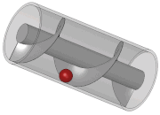 Dynamic graphics are used to facilitate understanding of concepts in science, engineering, medicine, education, and business. Computer graphics facilitates the production of images that range in complexity from simple line drawings to three-dimensional reconstructions of data. The evolution of a phenomenon through time and its interactions with other elements can be shown through animation.[49]