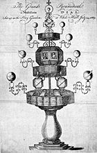 Sundial destroyed by the Merry Gang