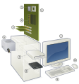 Personal computer