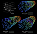 Carbon nanotube