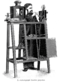 Image 34The Cinématographe Lumière in projection mode (from History of film technology)