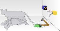 Schrödinger's cat which is paradoxically simultaneously alive and dead, until someone observes it. This poses the question of when exactly quantum superposition ends and when reality resolves into one possibility or the other.
