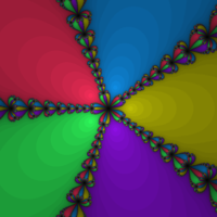 "Basins of attraction" in a non-linear Attractor.