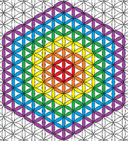 "Flower of Life" design created by a grid of overlapping circles.