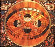 Astronomical charts have a long history. For instance, an engraving of an ancient Egyptian diagram of the heavens from the Temple of Dendara, depicts the sky on the date of the founding of the temple in 54 BC. The above chart is an astronomical map of the sky drawn by Nicholas Copernicus in 1543 that replaced an earlier chart by Cellarius showing the Earth centred universe.[44]