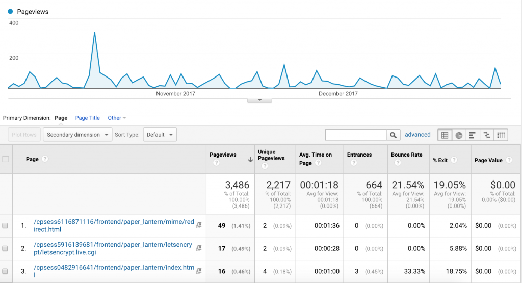 Advanced_User_Analytics_Tracking_1.png
