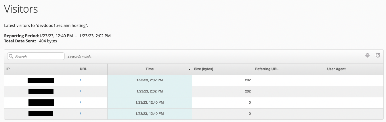 Screenshot of a sample Visitors page, where the recent visitors are listed for a "devdooo1.reclaimhosting.com" domain