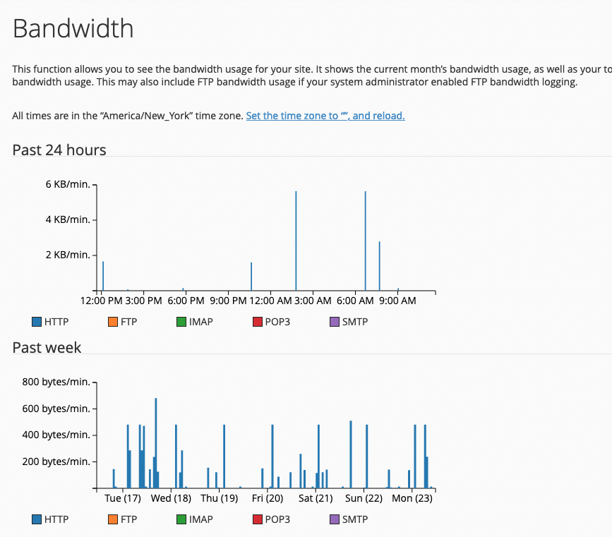 Screenshot of an example of what the Bandwidth screen and graphs look like within cPanel