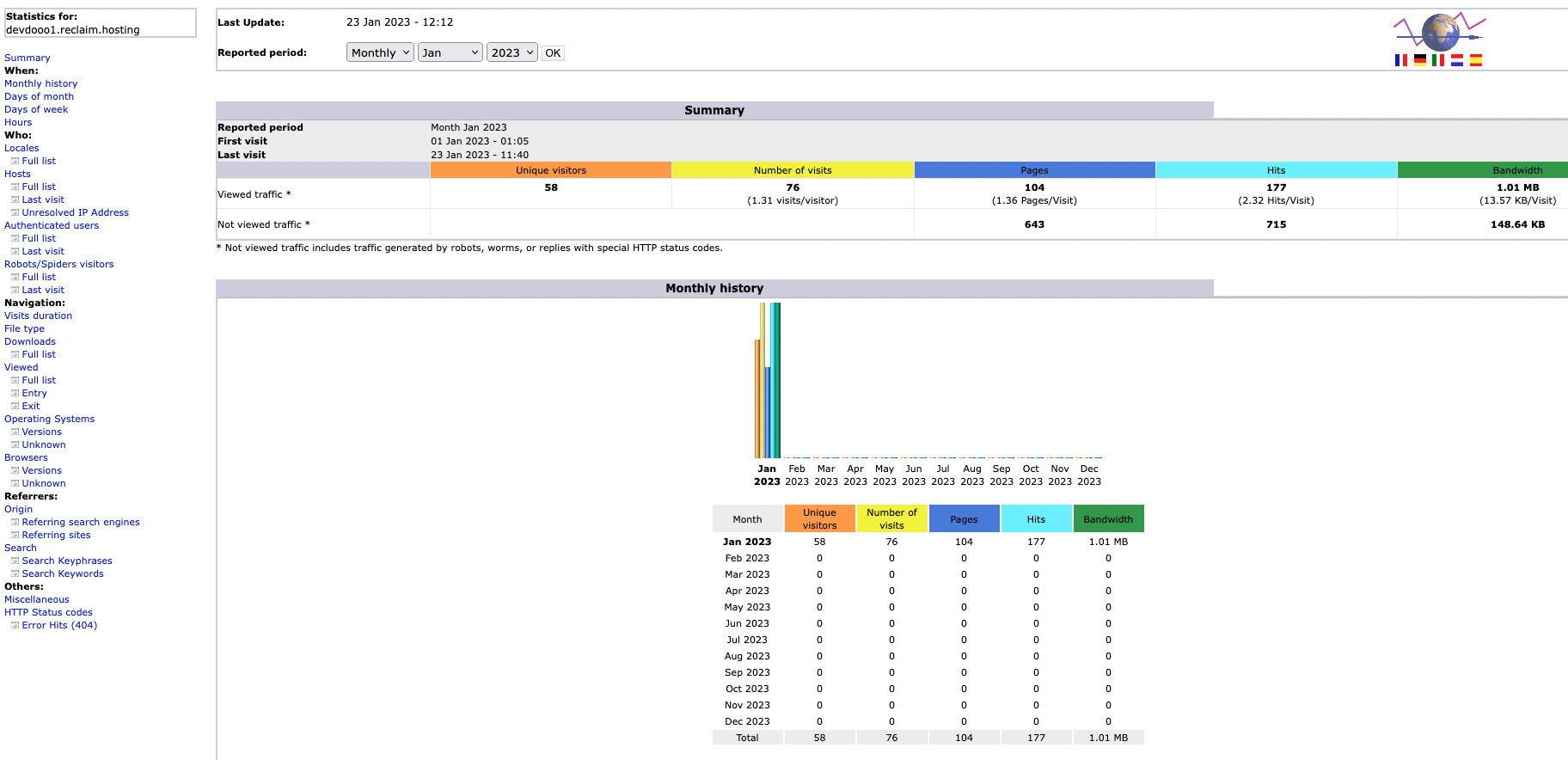 Screenshot of an example Awstats page with reports for "devdooo1.reclaimhosting.com"