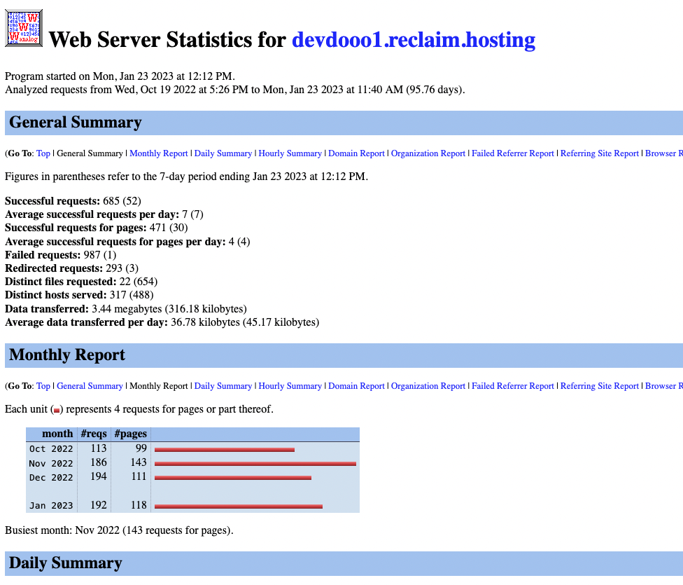 Screenshot of an example page of Web Server Statistics for devdooo1.reclaimhosting.com