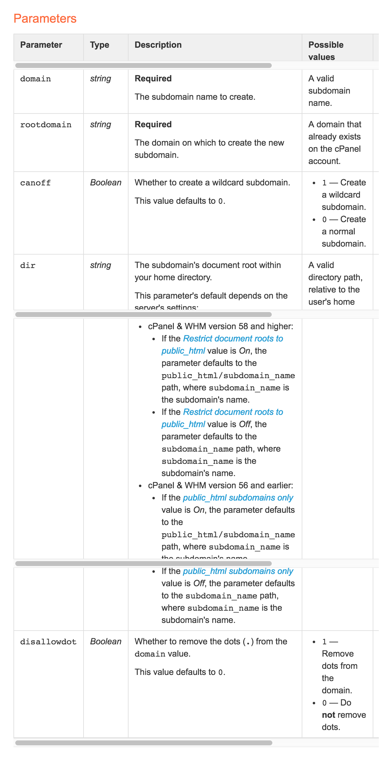 cPanel_API_2.png